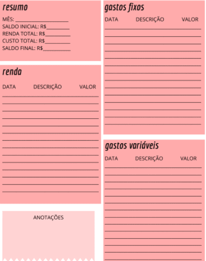 Separando gastos essenciais dos supérfluos: o que é prioridade? - inspiração 1