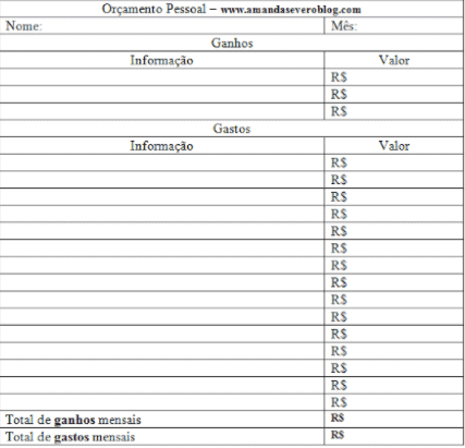 Acompanhamento mensal: como saber se você está no caminho certo? - inspiração 1