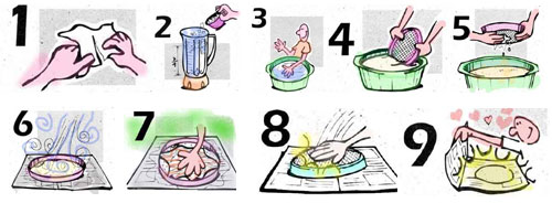 A Arte da Prensagem: Removendo o Excesso de Água com Delicadeza - inspiração 1