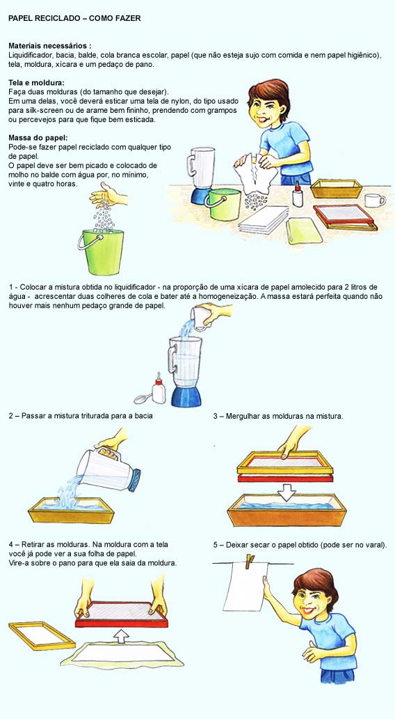 Secagem Perfeita: O Segredo para um Papel Resistente e Liso - inspiração 2