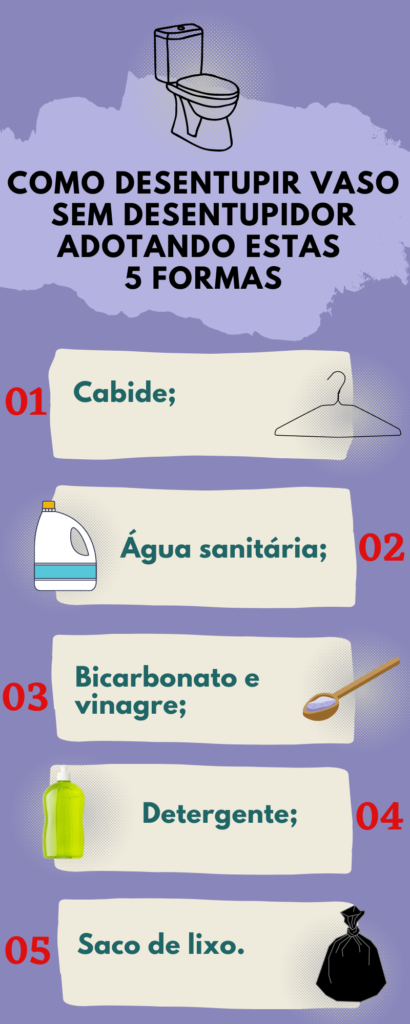 Prevenção é a Chave: Como Evitar Novos Entupimentos - inspiração 1