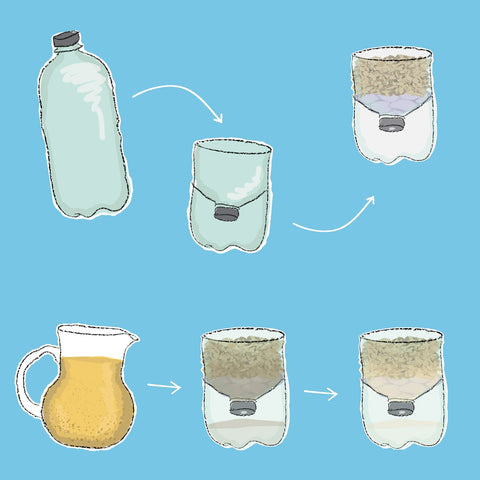 Filtros de barro: tradição e eficiência que cabem no seu bolso - inspiração 1