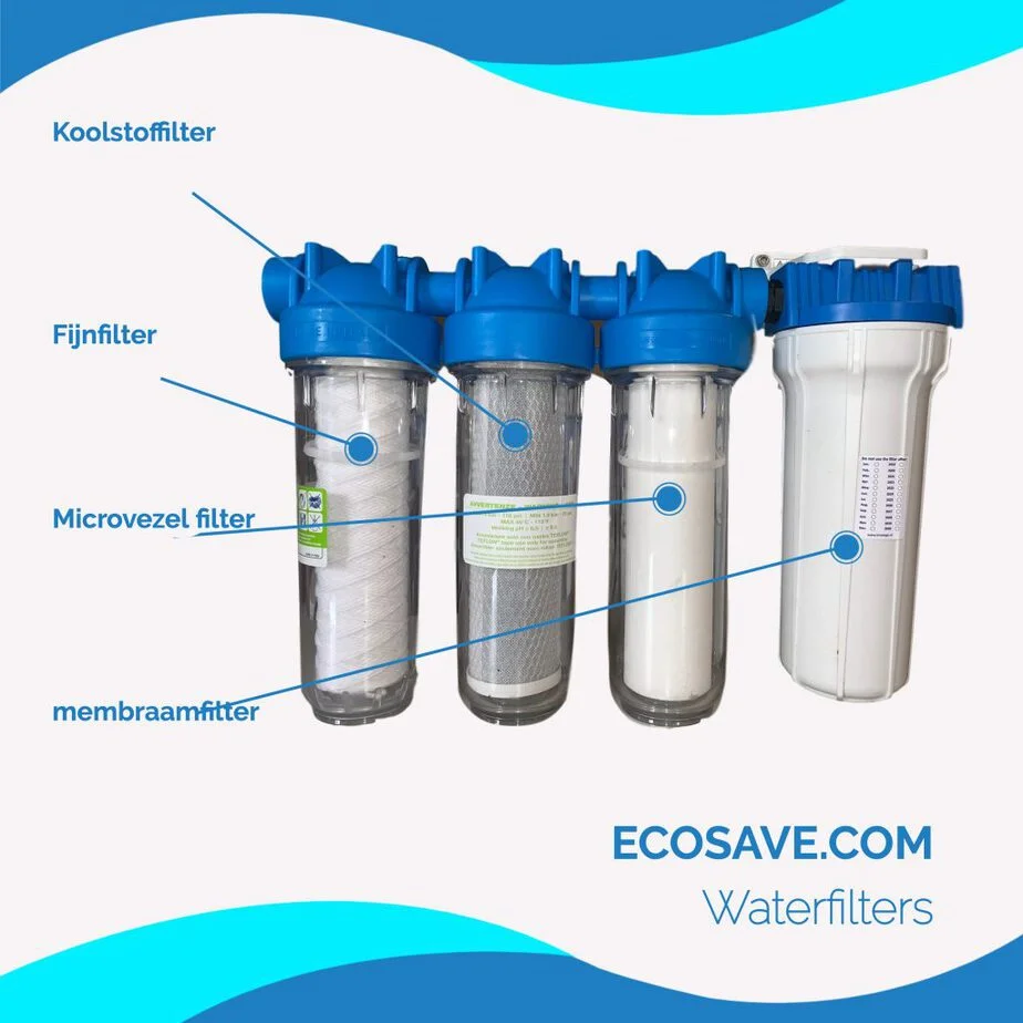 Filtros de jarra: praticidade para o dia a dia - inspiração 2