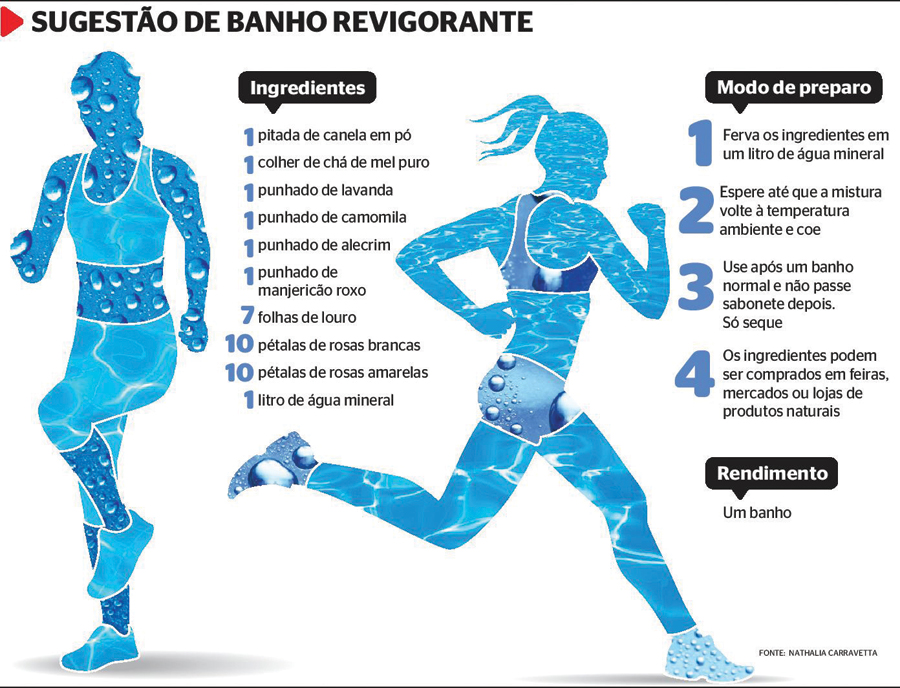 Hidratação Essencial: O Papel Crucial da Água no Seu Bem-Estar - inspiração 2