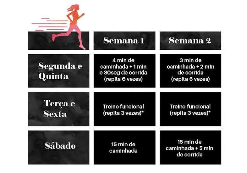 Pequenas Pausas Estratégicas: Recarregue suas Energias Durante o Dia - inspiração 2