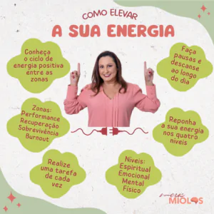 Conexões Sociais e Bem-Estar: O Impacto no Seu Nível de Energia - inspiração 1
