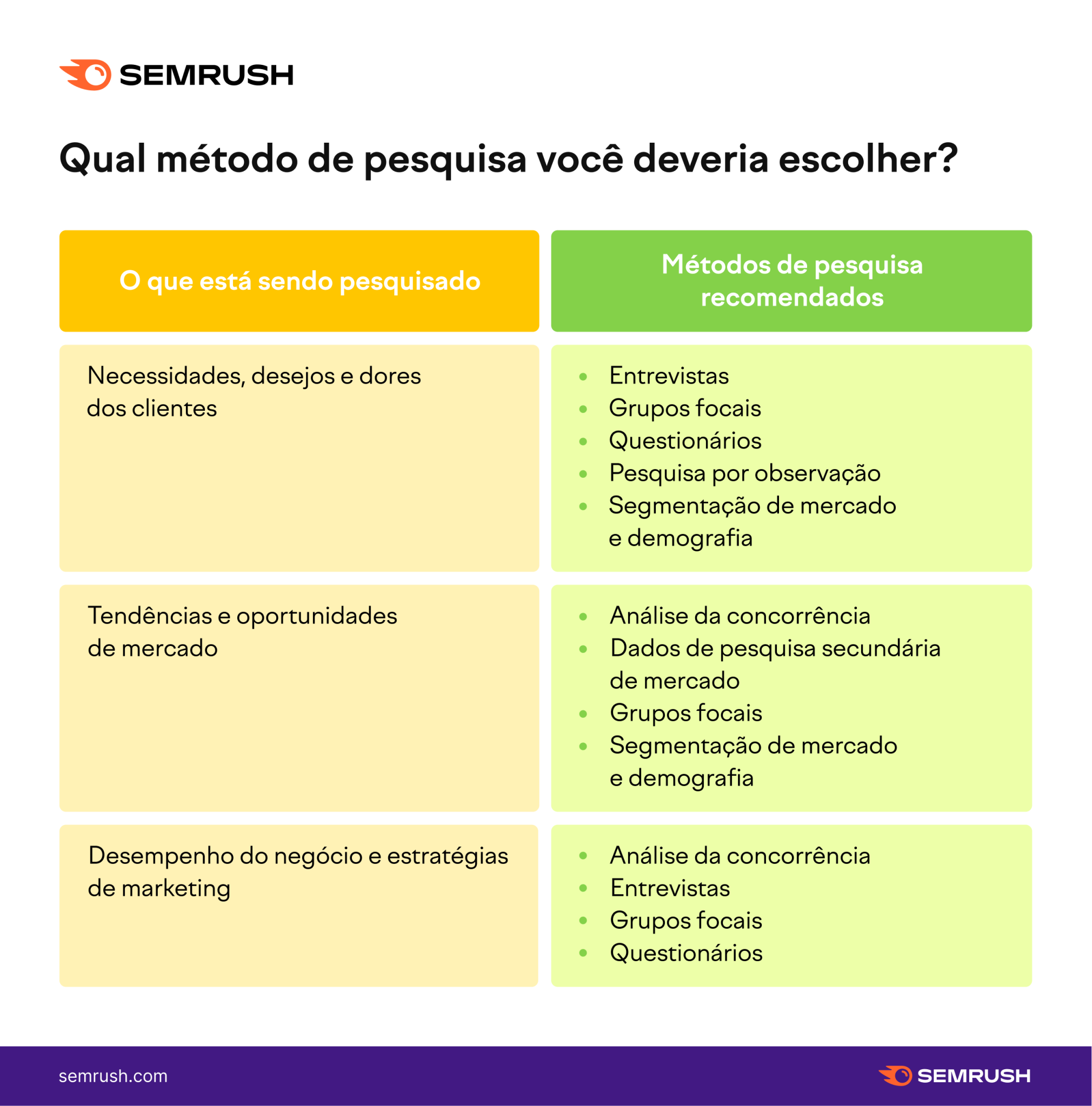 Defina Seus Objetivos Claros - inspiração 2