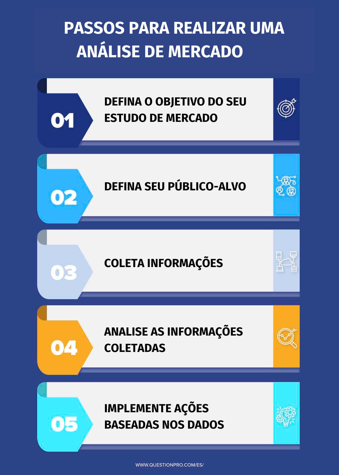 Conheça Seu Público-Alvo a Fundo - inspiração 1