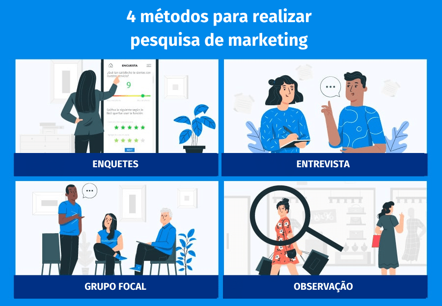 Colete os Dados com Atenção - inspiração 2