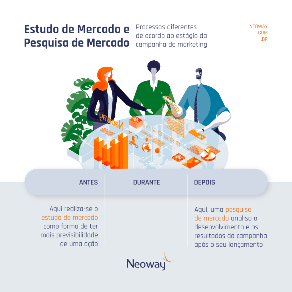 Interprete os Resultados com Pensamento Crítico - inspiração 1