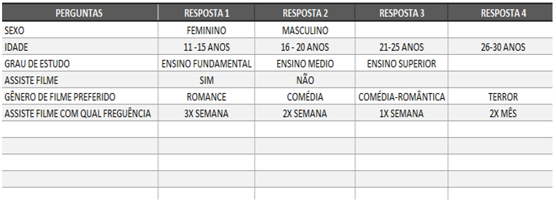Transforme Insights em Ações Estratégicas - inspiração 2