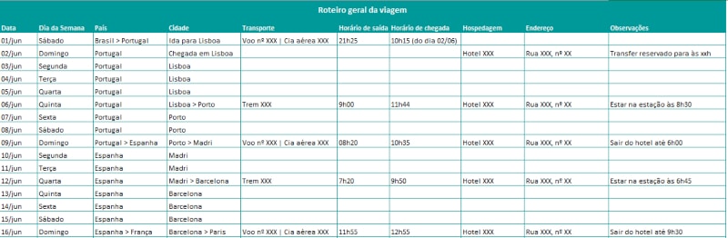 O Poder das Informações Locais para Economizar - inspiração 1