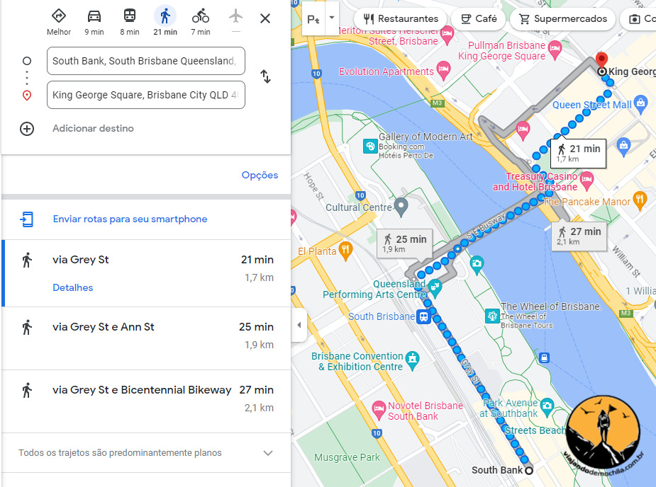 O Poder das Informações Locais para Economizar - inspiração 2