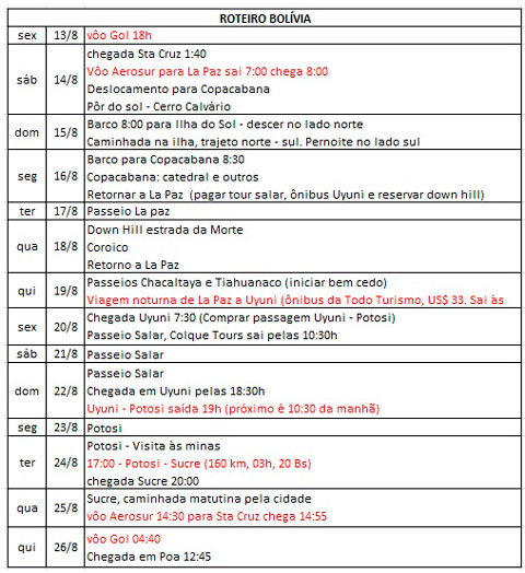Planejando o Transporte Local: Economia em Cada Deslocamento - inspiração 2