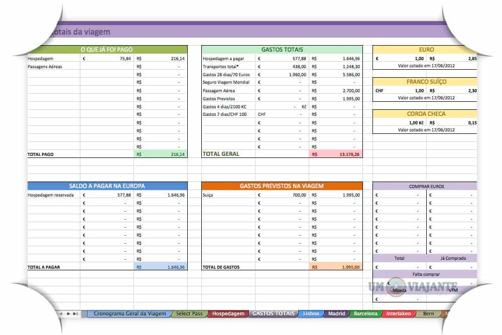 Priorizando Passeios e Atrações Gratuitas ou Acessíveis - inspiração 2