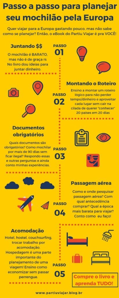 Gerenciando Imprevistos: Um Fundo de Emergência Crucial - inspiração 1
