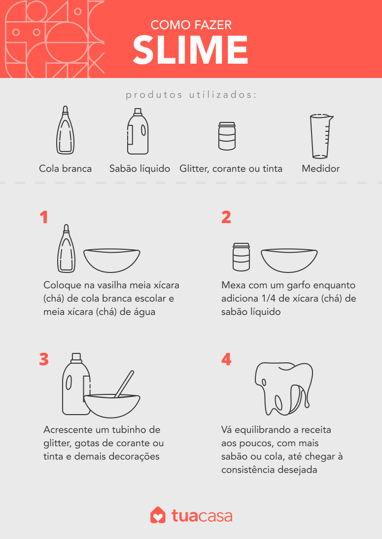 Ingredientes Chave: O que você realmente precisa para começar - inspiração 1