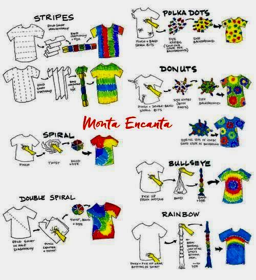 As Técnicas Clássicas: Simples e Cheias de Charme - inspiração 1