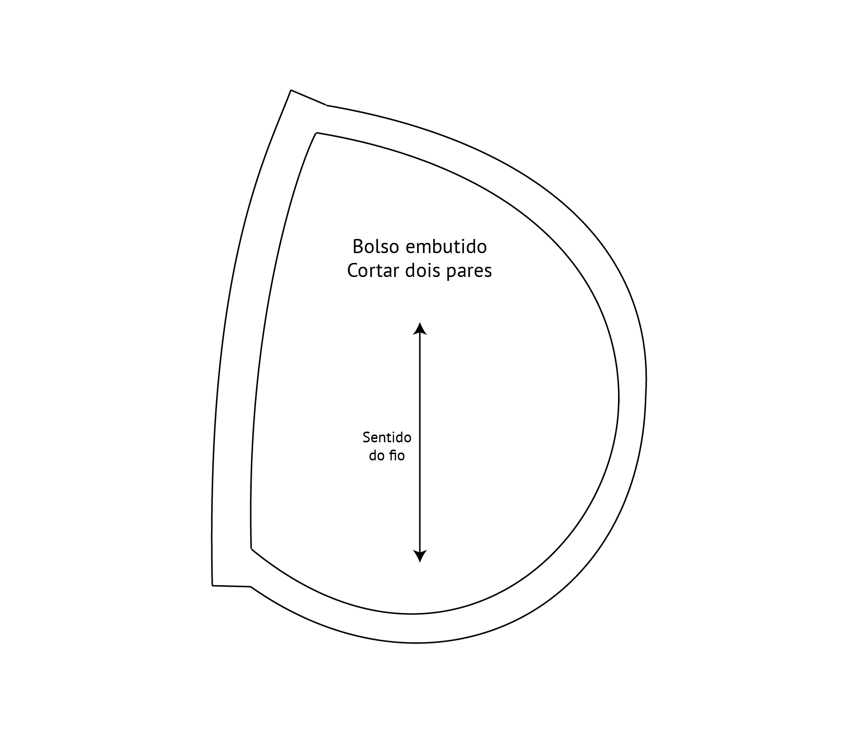 Finalizando as Bordas: Um Toque de Profissional - inspiração 1