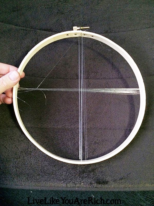 Materiais Essenciais: O que você vai precisar para começar - inspiração 1