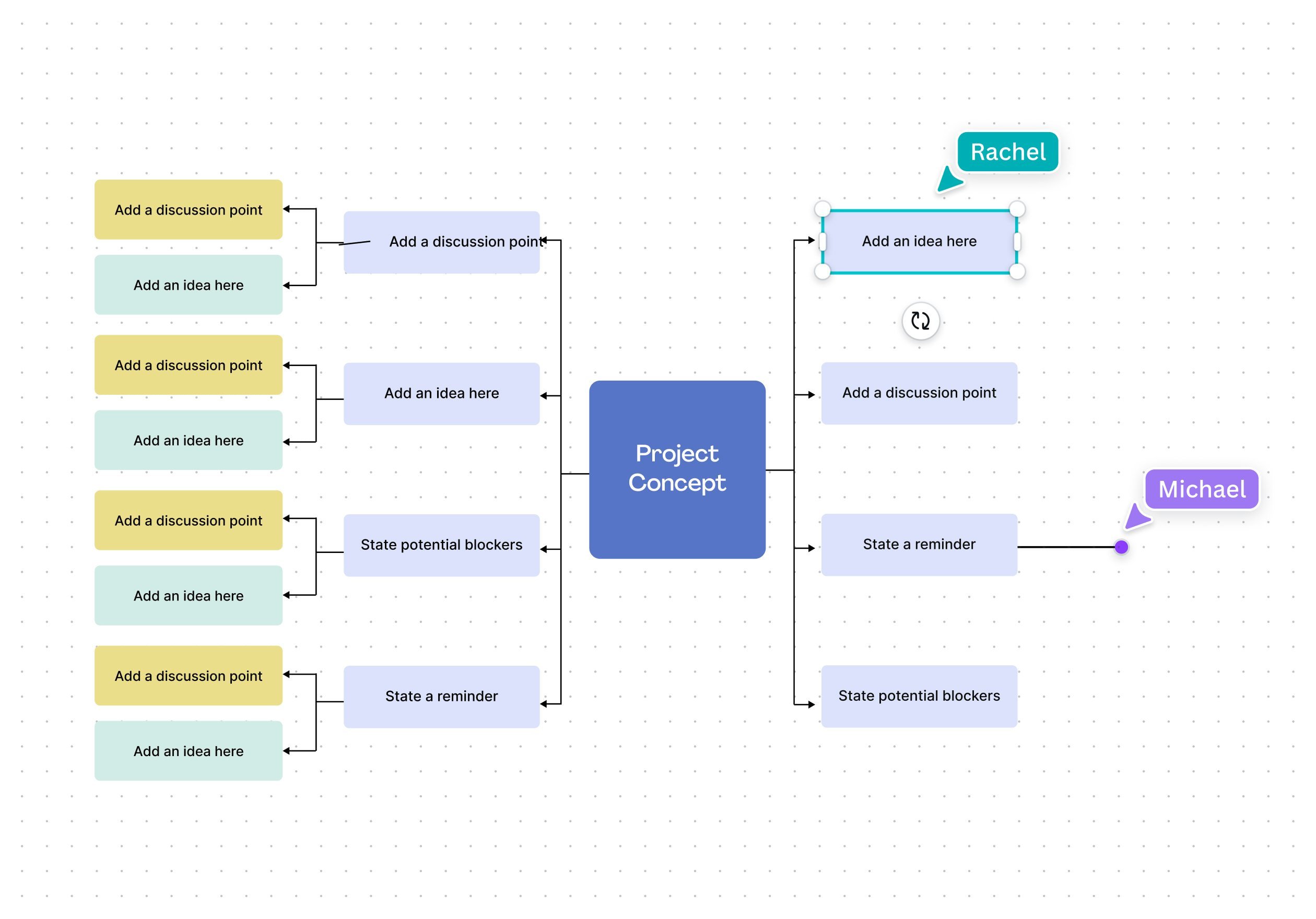 Hierarquize Suas Ideias: Do Geral ao Específico - inspiração 1