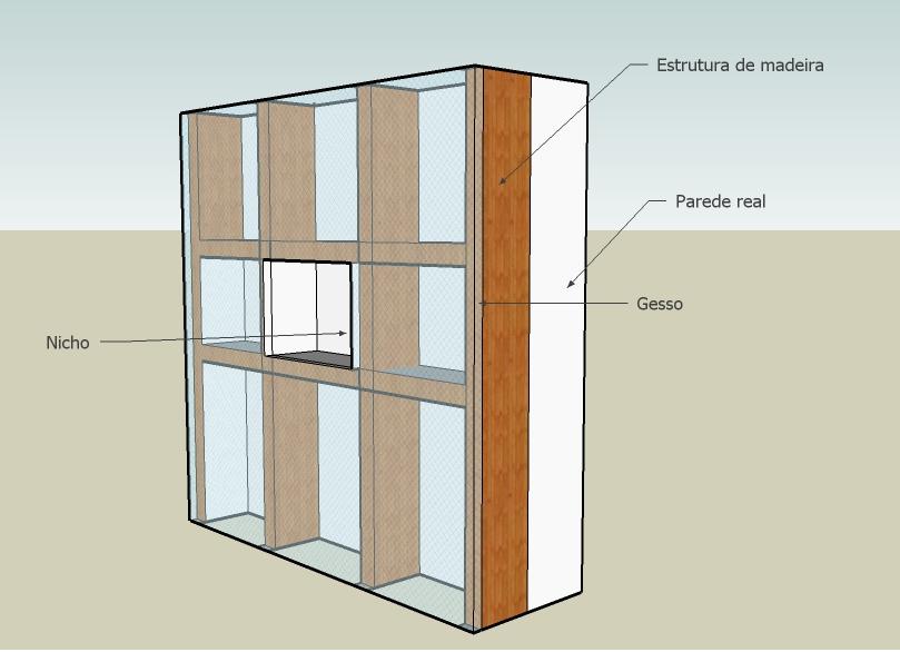 Testando Suas Ideias: Validação Antes de Investir Tempo - inspiração 1