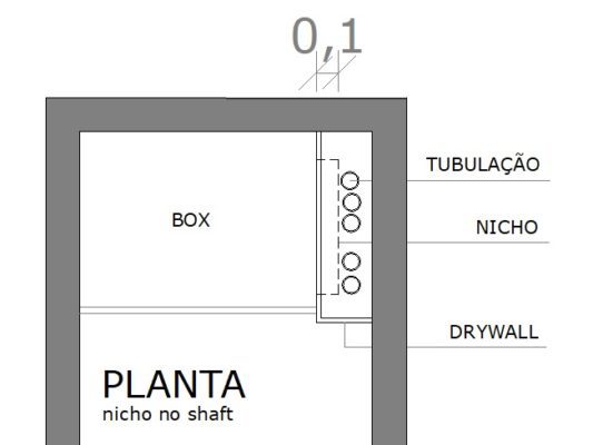 Evoluindo e Adaptando Seu Nicho - inspiração 2