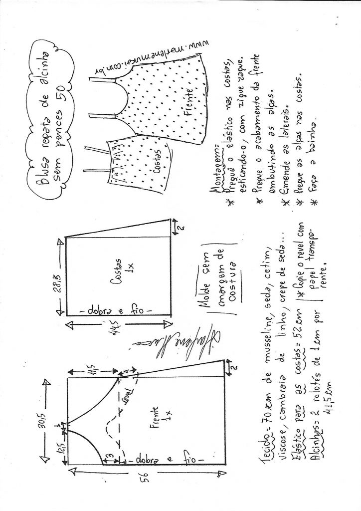 Cortando o Tecido: Precisão para um Acabamento Impecável - inspiração 1