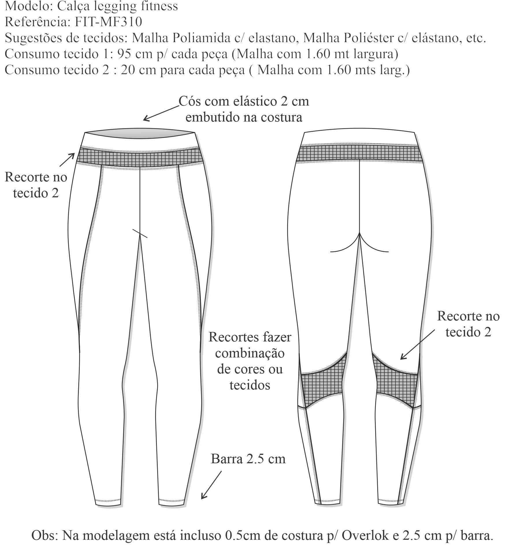 Preparando a Máquina de Costura e Agulhas Certas - inspiração 2