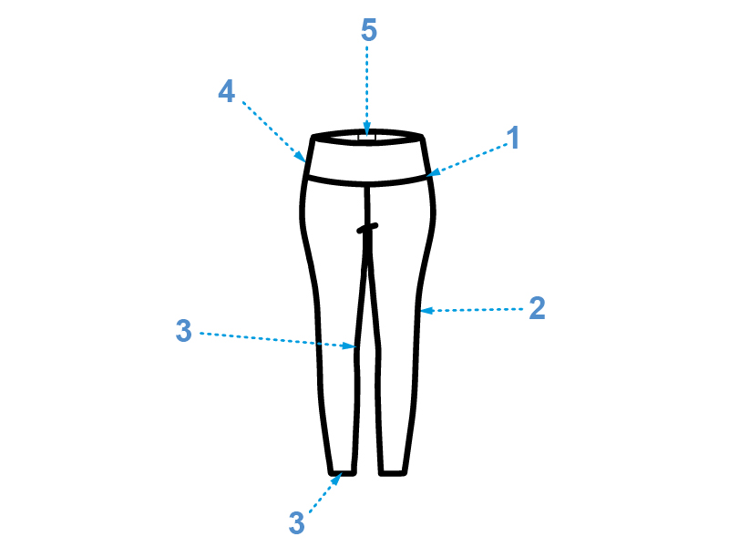 Overlock na Costura: O Segredo das Peças de Loja - inspiração 1
