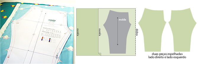 Reforçando Pontos Críticos: Durabilidade Que Você Sente - inspiração 1