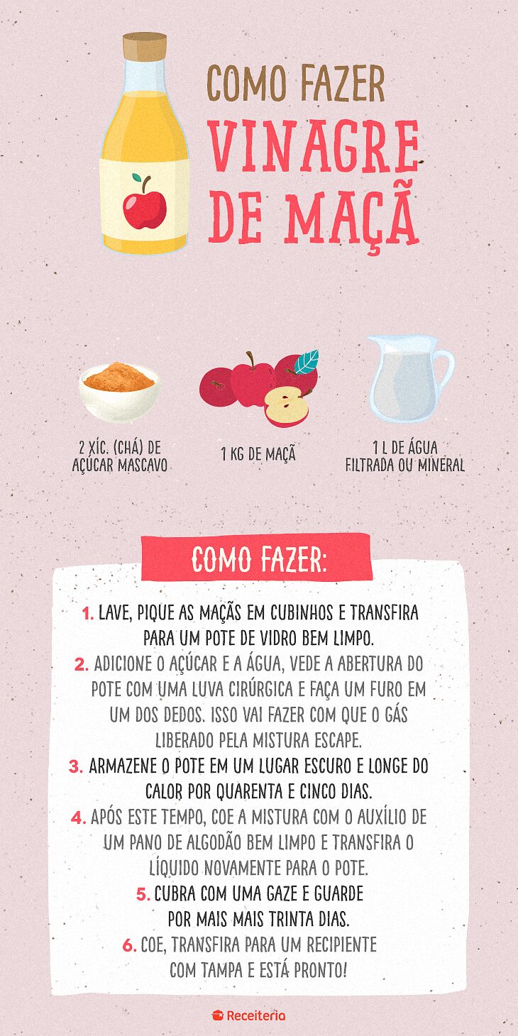 Ingredientes Simples para um Vinagre Perfeito - inspiração 1