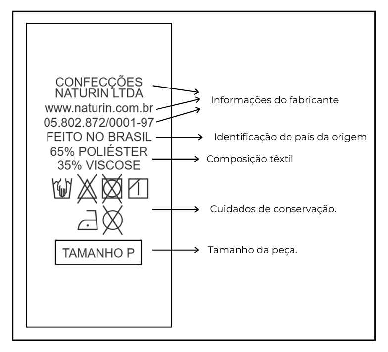 O Teste da Água: Reações que Confundem e Esclarecem - inspiração 2