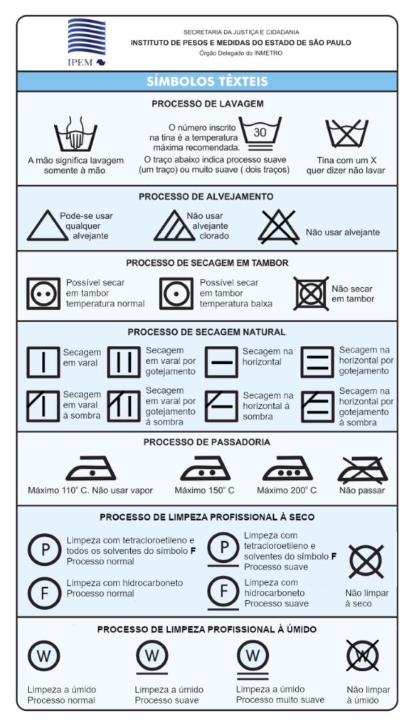 O Fogo Que Não Queima: Entendendo o Comportamento em Contato com a Chama - inspiração 2