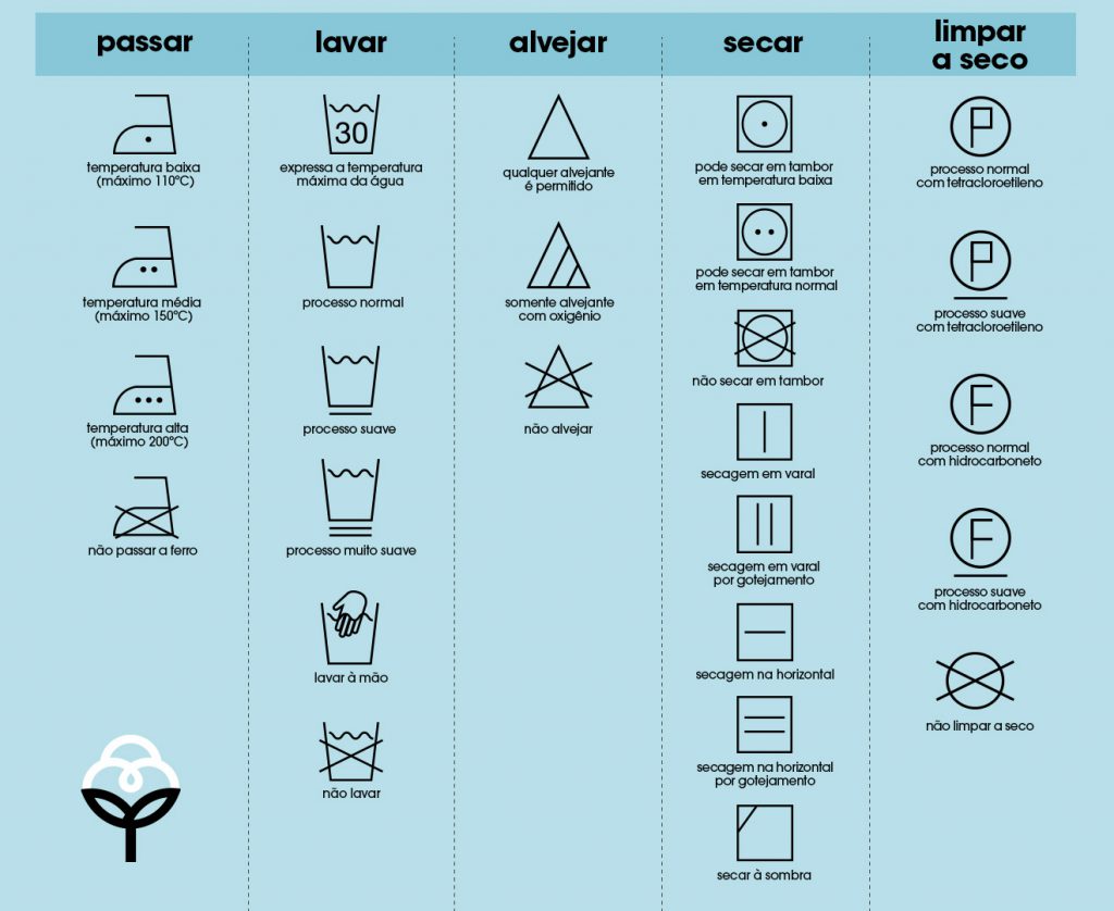 As Fibras Naturais: O Conforto Que Vem da Natureza (Algodão, Linho, Seda) - inspiração 1