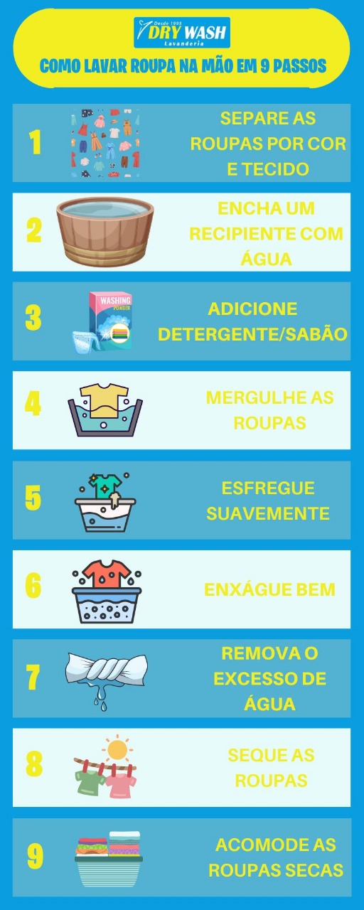 Preparando o Palco: O Que Você Precisa Ter à Mão - inspiração 1