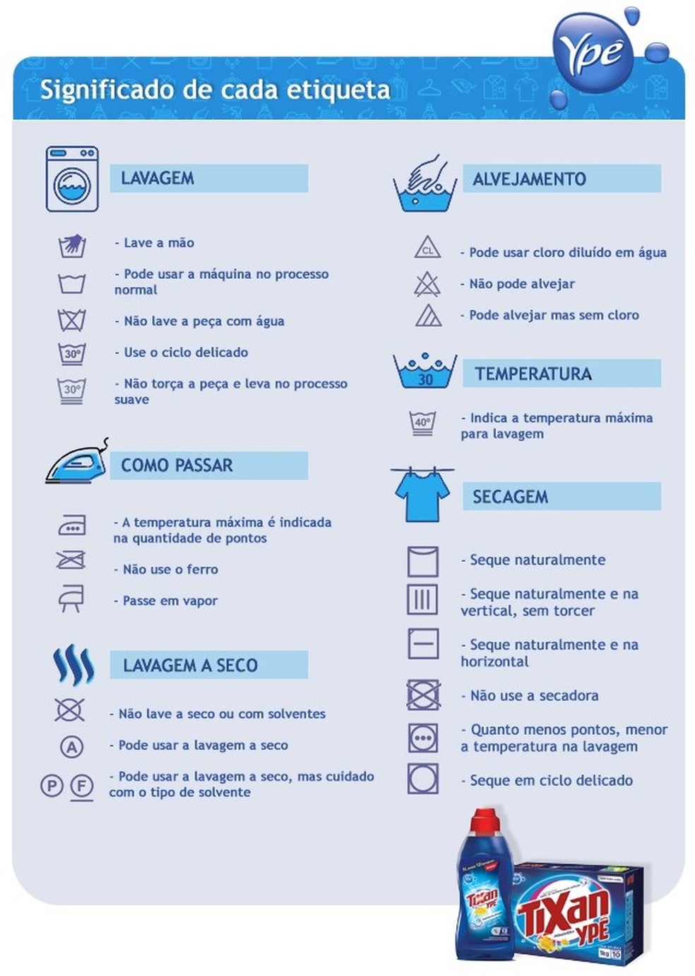 Manchas Desafiadoras: Como Agir com Sabedoria - inspiração 1