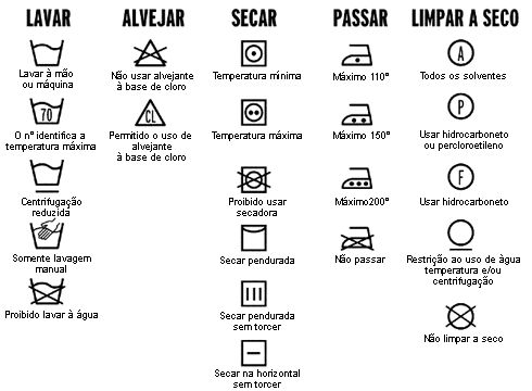 Manchas Desafiadoras: Como Agir com Sabedoria - inspiração 2