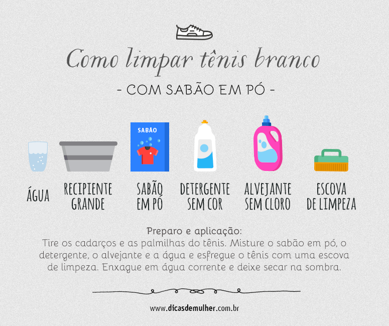 Preparando o Terreno: O Que Você Vai Precisar - inspiração 2