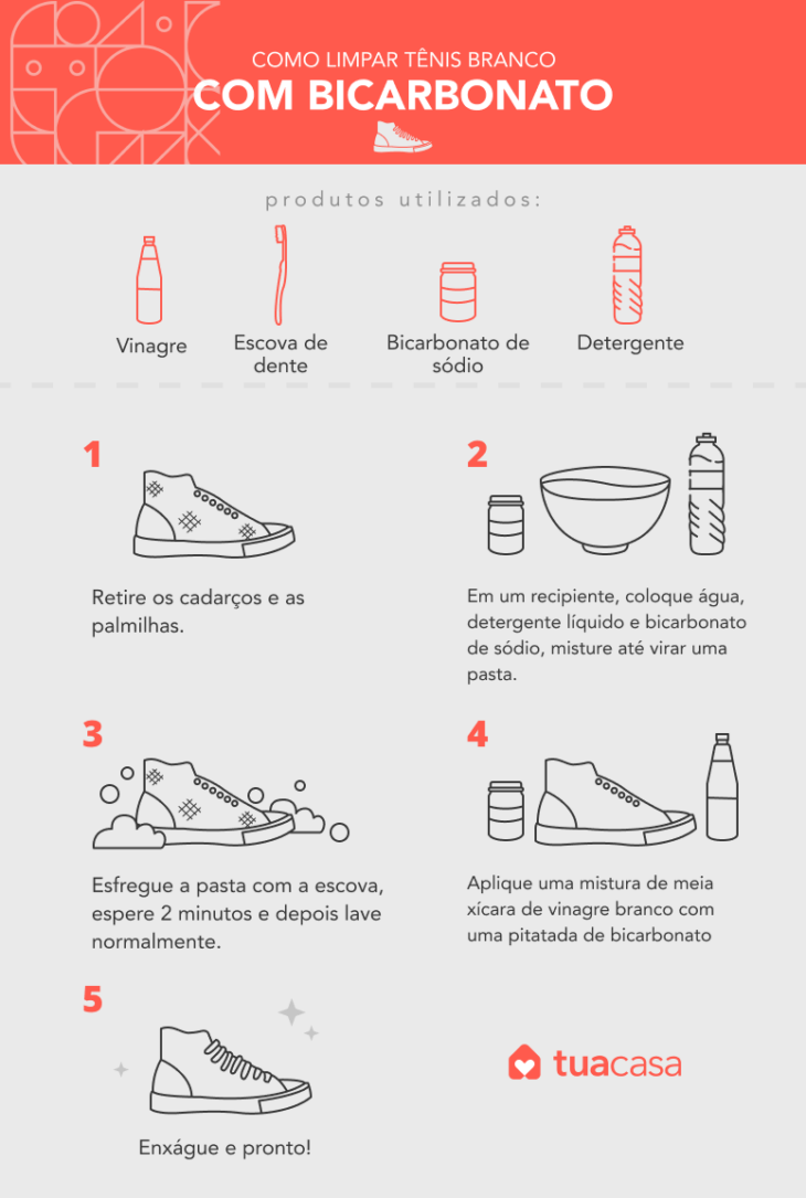 A Mágica da Pasta: Como Fazer a Solução Perfeita - inspiração 2