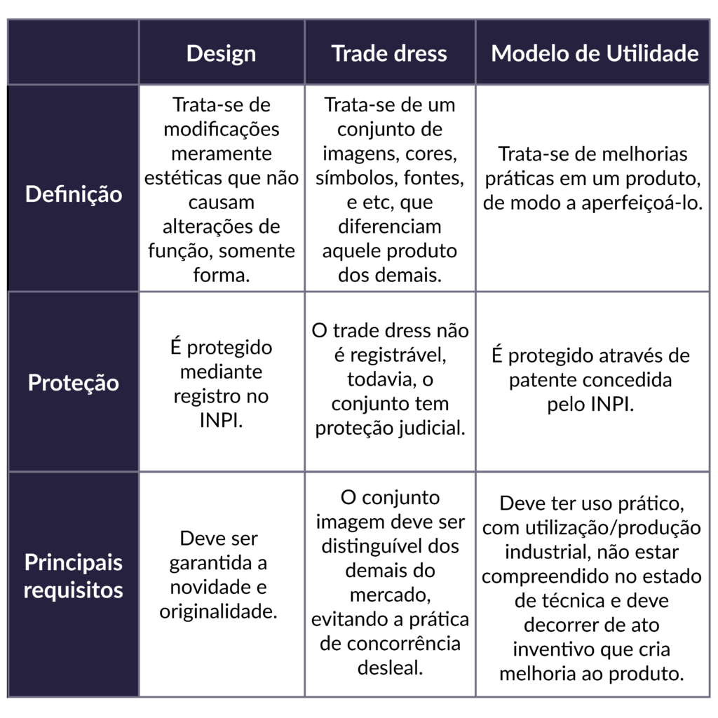 Preenchendo o formulário de depósito: atenção aos detalhes. - inspiração 1