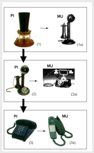 Pagamento das taxas: entenda os valores e prazos. - inspiração 2
