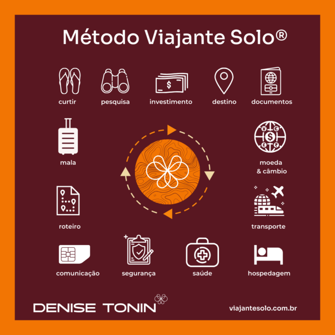 Destino dos Sonhos: Como Escolher o Lugar Perfeito para Você - inspiração 1