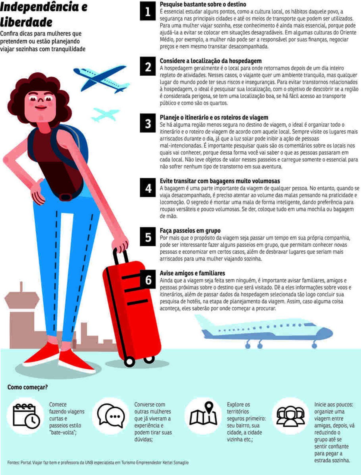 Transporte Local: Como se Locomover com Liberdade e Segurança - inspiração 1