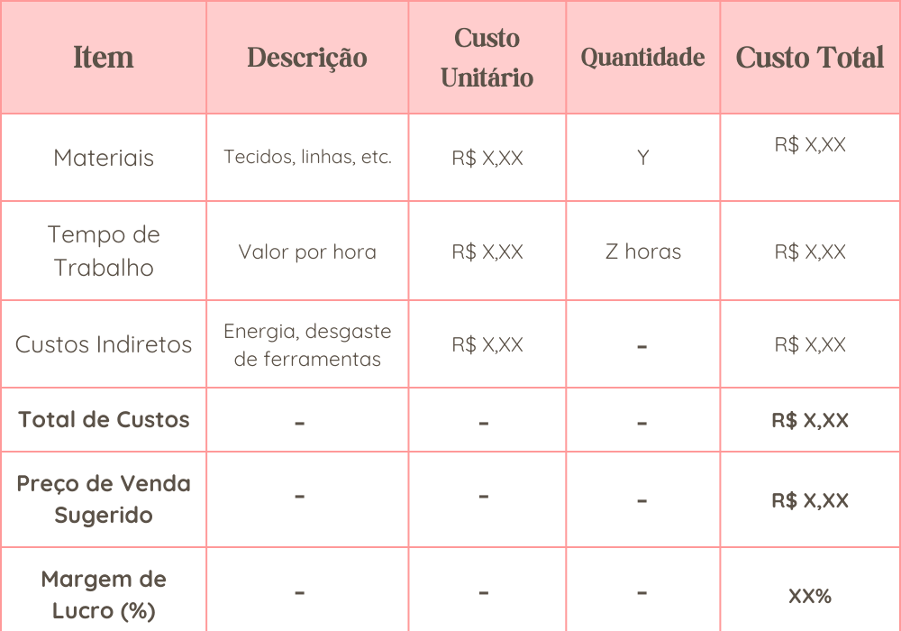 O Custo Real dos Seus Materiais: Mais do Que Você Imagina - inspiração 2