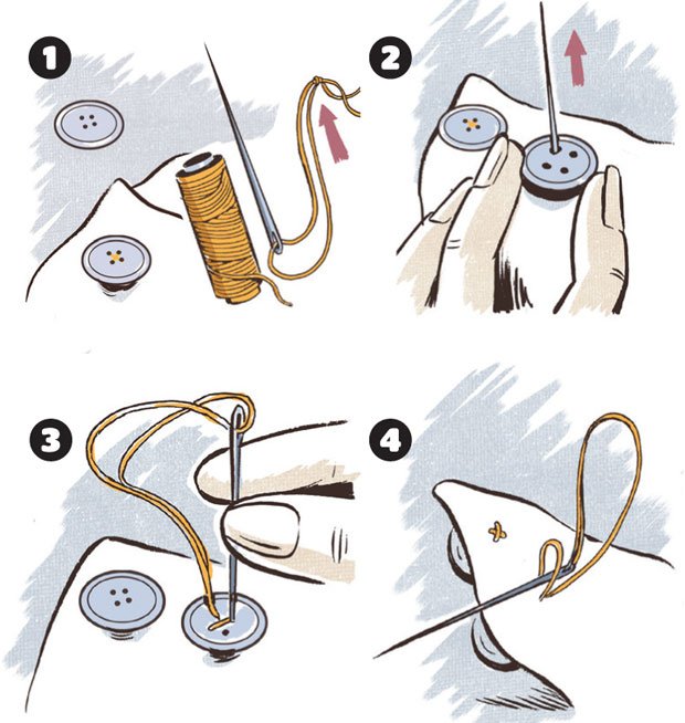 Finalizando com Segurança: O Nó Que Não Desmancha - inspiração 2