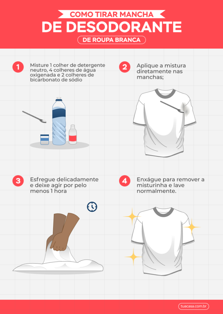 O Poder do Sol: Finalizando com Clareamento Natural - inspiração 1