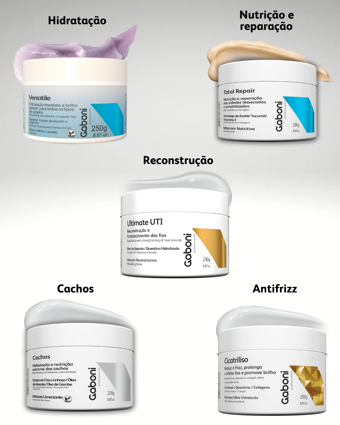 O Condicionador: Hidratação rápida e proteção diária - inspiração 2
