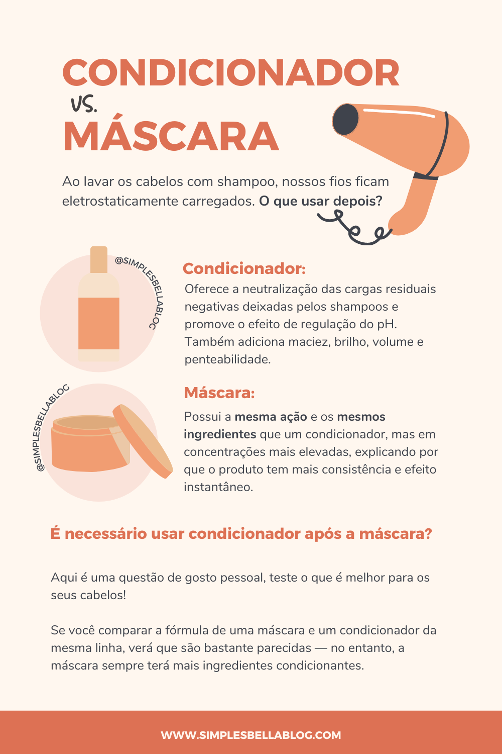 A Máscara: Tratamento profundo para necessidades específicas - inspiração 1