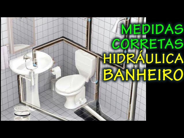 Orçamento em mãos: quanto você pode investir? - inspiração 1